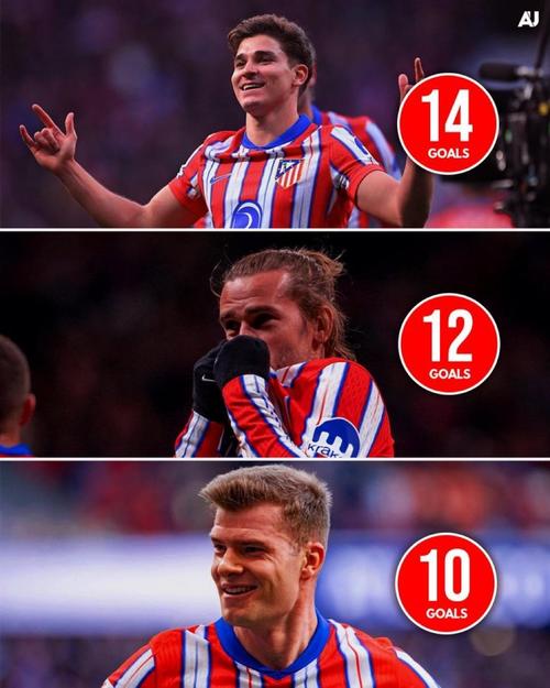 马竞客战阿森纳名单：阿尔瓦雷斯、格列兹曼领衔，卡尔多索缺席