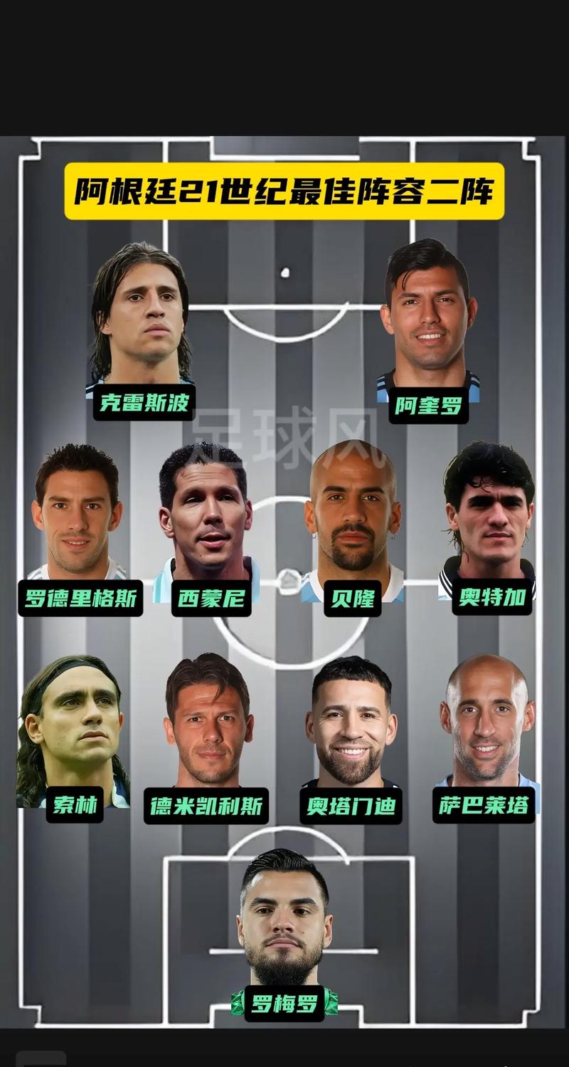 曾为切尔西进球的阿根廷球员：贝隆、克雷斯波在列，加纳乔第6人