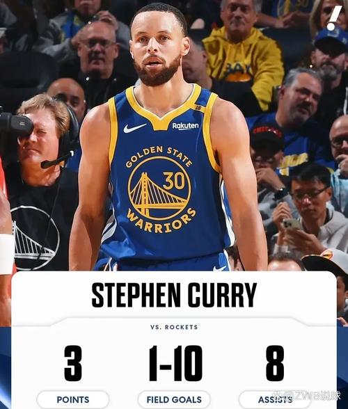 最后两次失误太伤！库里19中8拿到27分6板4助1断 5次失误